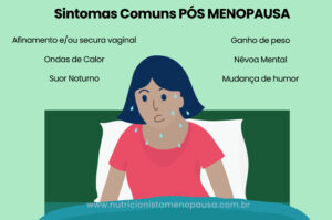 Home 19 pos menopausa sintomas